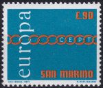 Obrázek k výrobku 49489 - 1970, San Marino, 0942, Znamení zvěrokruhu: Beran ✶✶