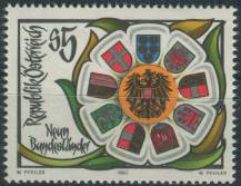 1990, Rakousko, 2005, Federalismus v Rakousku ∗∗