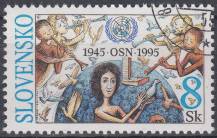 1995, Slovensko, 0080, OSN, ⊙